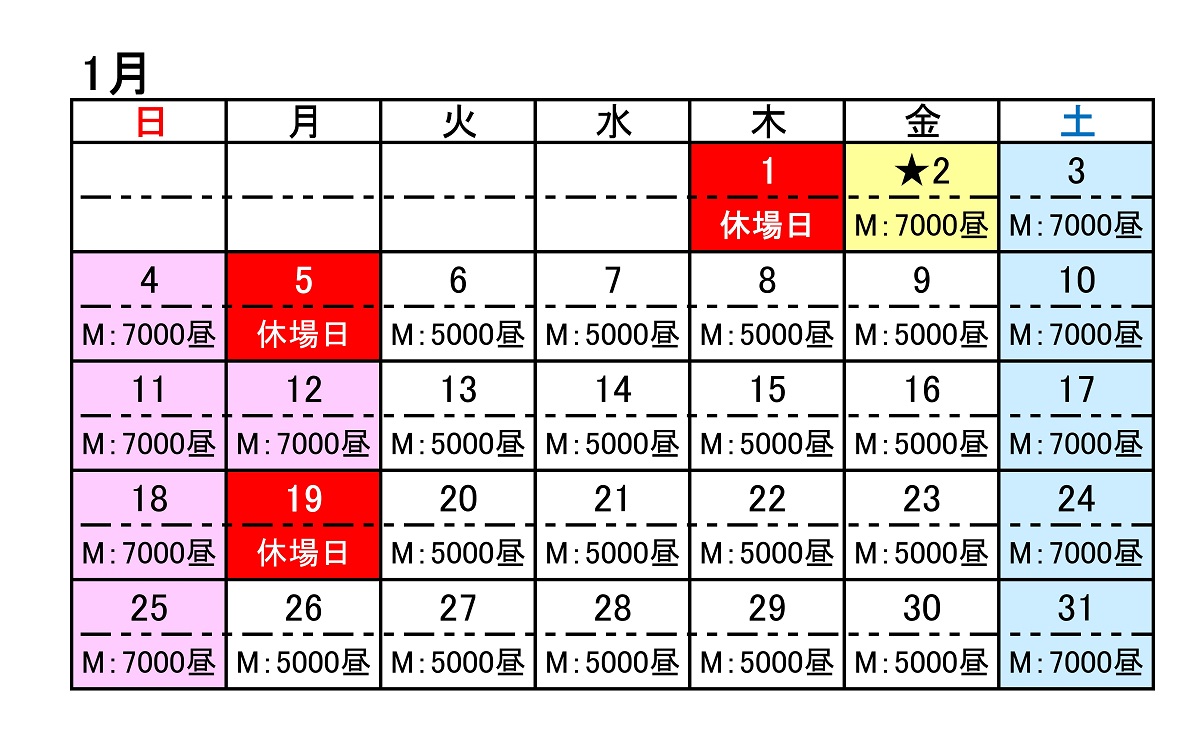 メンバー料金表